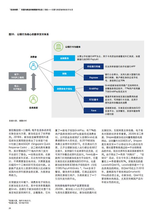 德勤咨询 后浪来袭 东盟与南亚的璀璨数字生活 附下载