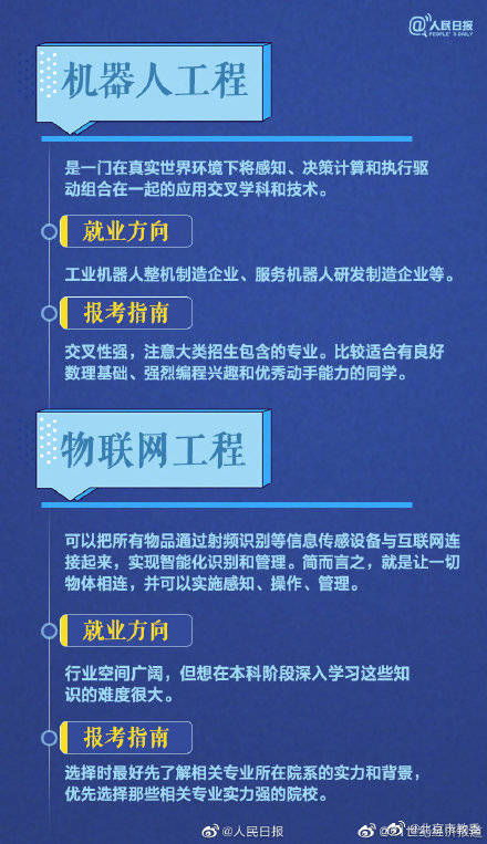 部分热门专业解读 报志愿用得上